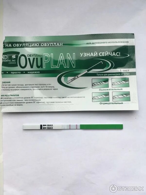 Овуплан овуляция. Тесты овуплан по дням цикла. Тест на овуляцию OVUPLAN, тест-полоски. Овуплан OVUPLAN тест на овуляцию. Тест на овуляцию OVUPLAN Результаты.