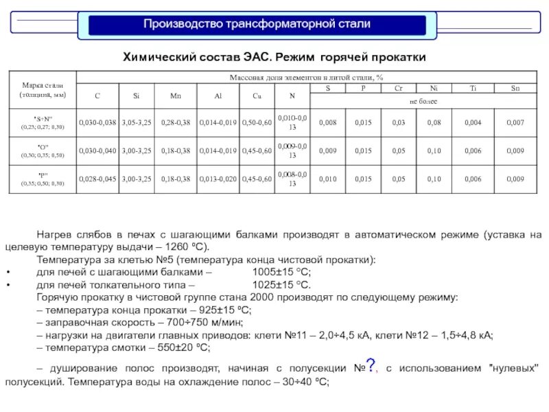 Трансформатора сталь. Трансформаторная сталь марки. температурный режим горячей прокатки. трансформаторная сталь маркировка.