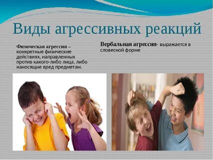 Агрессия презентация
