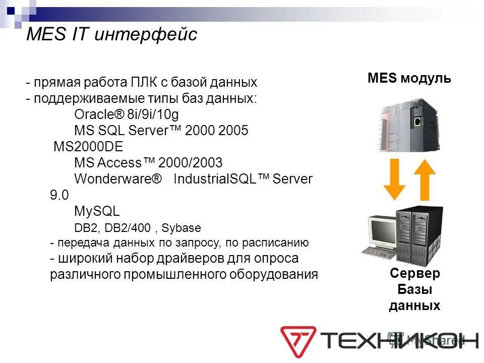 Интерфейсы подключения. Типы поддерживаемых интерфейсов. Типы поддерживаемых интерфейсов. Внешние интерфейсы для подключения периферии. Внешние интерфейсы (порты) пк.