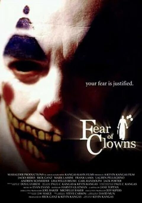 Fear of clowns