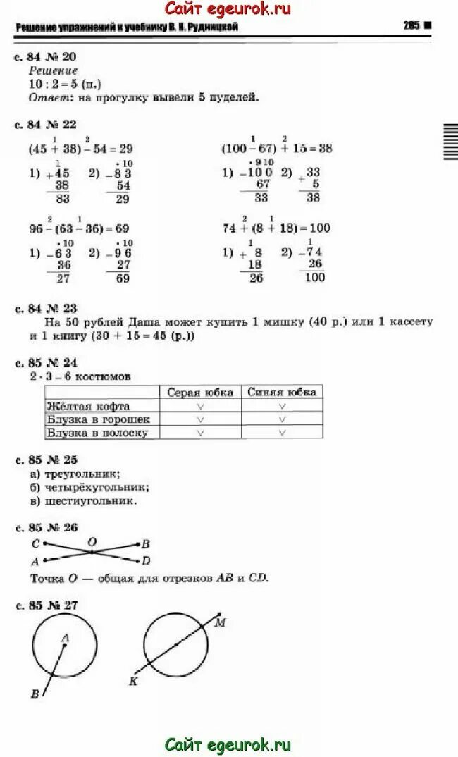 Математика 2 класс учебник Рудницкая. Рудницкая юдачева учебник по математике четвертый класс