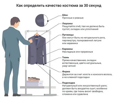 Качество костюма
