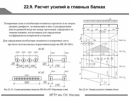 Поперечный пролет