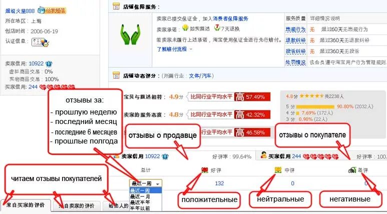 Китайские магазины 1688 таобао. Китай 1688. Таобао 1688. Кроссовки карточка товара. 1688 интернет магазин.