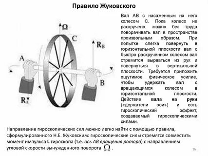 Правило жуковского