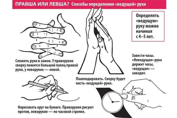 Как определить левшу