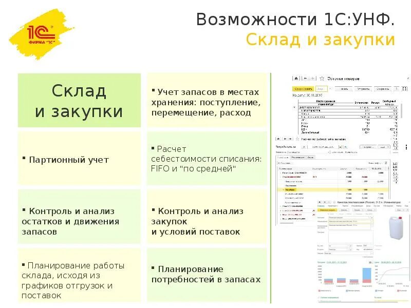 1с унф этикетки. 1с управление небольшой фирмой. Программа УНФ что это. 1 УНФ СРМ. 1с УНФ Интерфейс.