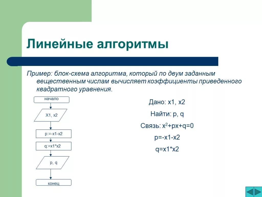 Алгоритмом можно считать описание решения квадратного уравнения. Линейный алгоритм блок-схема уравнение. блок схема линейного уравнения по информатике. блок-схема линейного алгоритма вычисления. алгоритм решения линейного уравнения информатика схема.