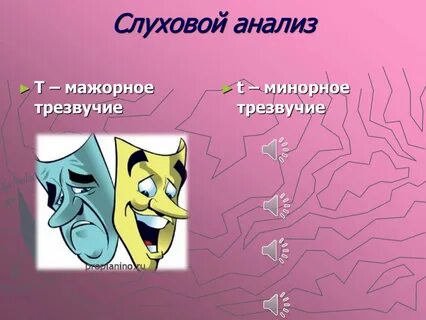 Анализ слуха