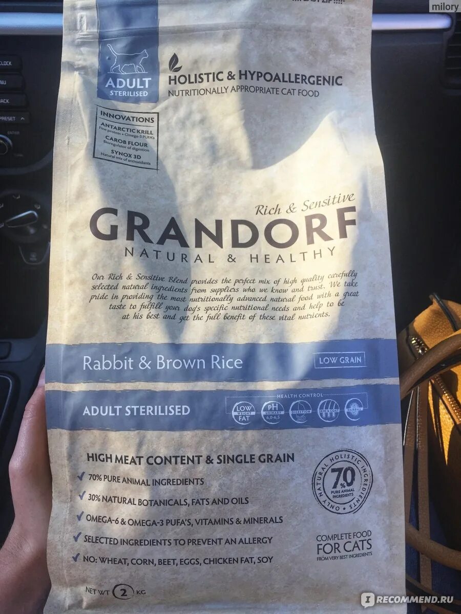 Grandorf Rabbit Brown Rice Act. Корма для кошек холистик список рейтинг и цены 2020. Grandorf корм для кошек стерилизованных индейка