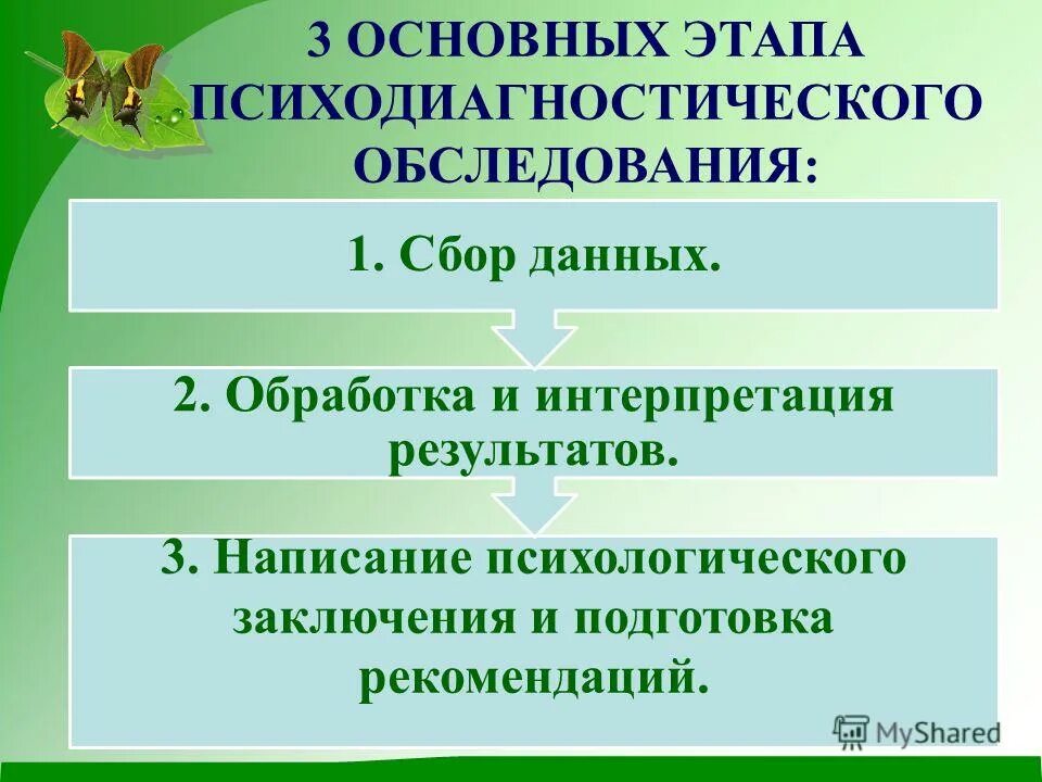 Методики психодиагностического обследования