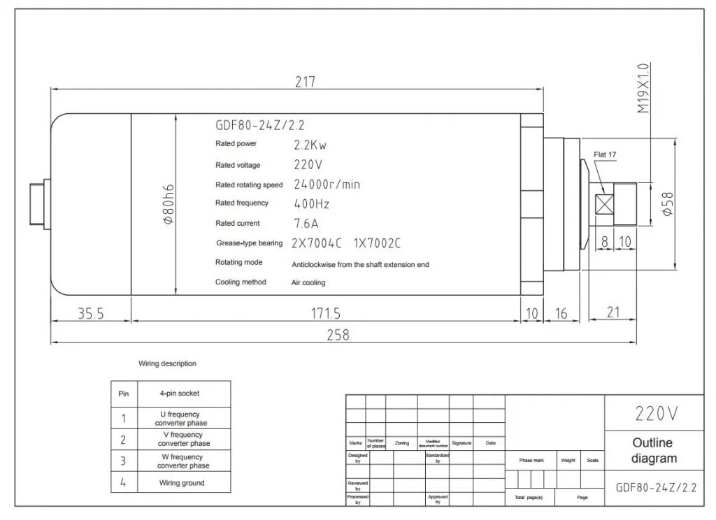 Ncs s 1000. 80 24 3 4. 300 60 4 80 4200 14 7 40 15 4 410 380 в столбик решение. Гидрораспределитель z80-a es 24 vdc g. Гидрораспределитель 02z50.