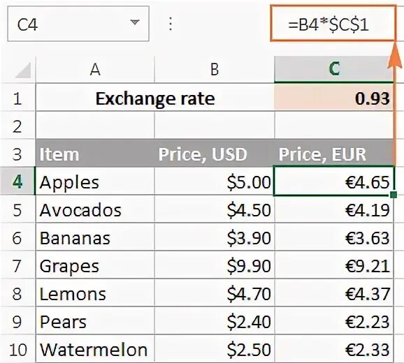 Item rates