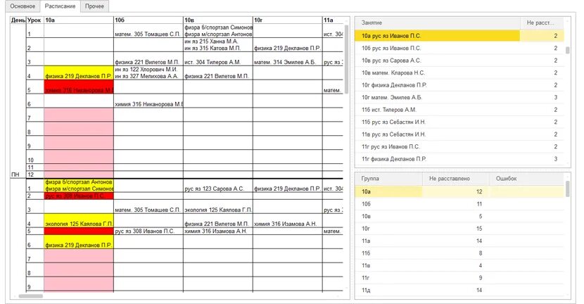 Школа. Преимущества платформы 1с предприятие 8. Университет. Бухгалтерская программа 1с:бухгалтерия 7. Школа.