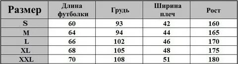 Ширина плеч размеры