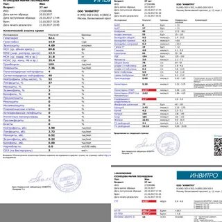 Мононуклеоз анализ