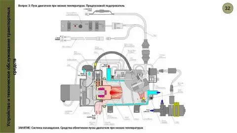Схема 14 тс 10