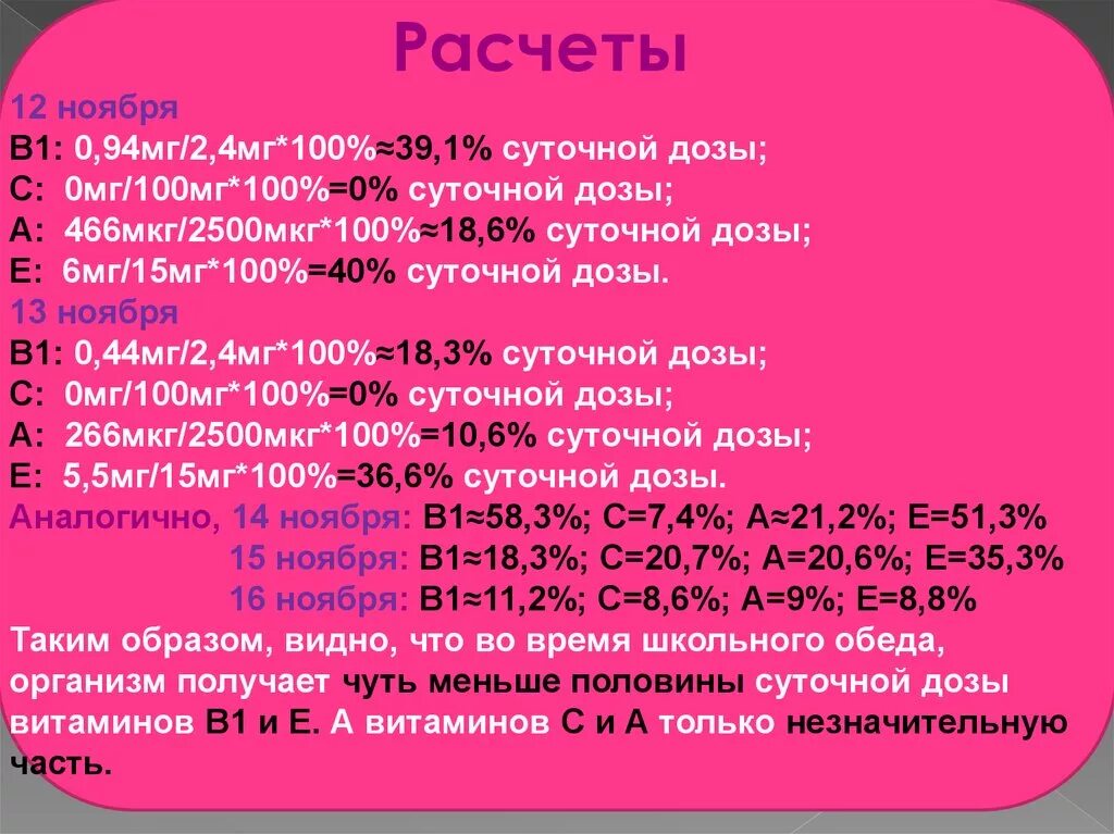 100 Мкг в мг. 100 Мкг это сколько мг.