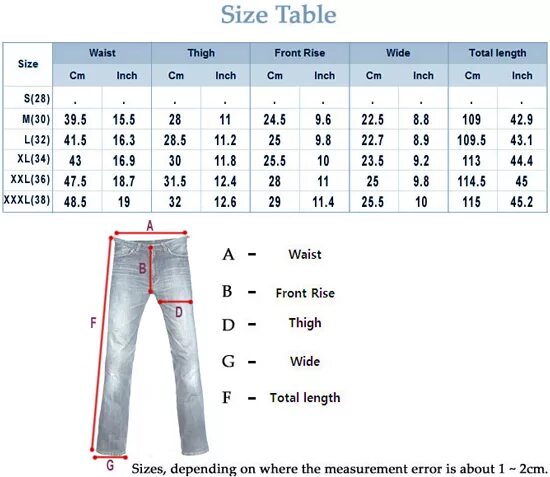 Таблица размеров 34 32 размер джинс. 32/34 Размер джинс мужских таблица. 36 34 Размер джинс мужских таблица. Размер джинс w36 l32. Размер 34 32 джинсы мужские