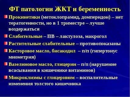 Прокинетики список
