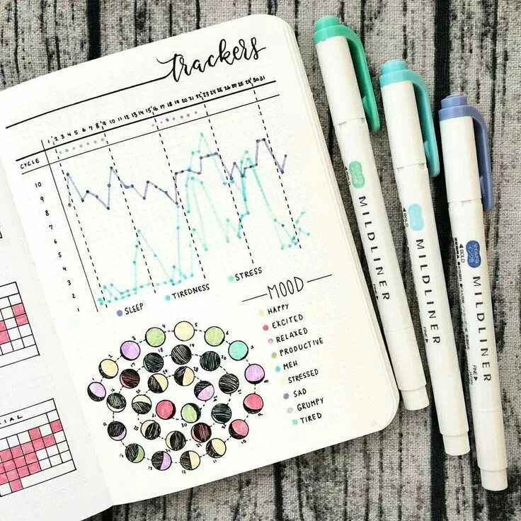 Tracker pages