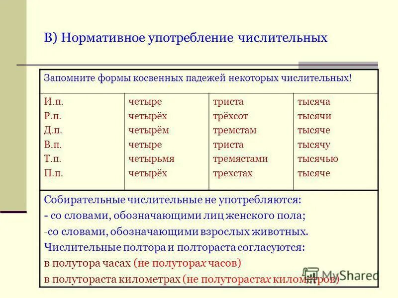 Косвенные падежи числительных. Косвенные падежи числительных. Косвенные падежи числительных. Косвенные падежи числительных. Как числительное изменяется по падежам.