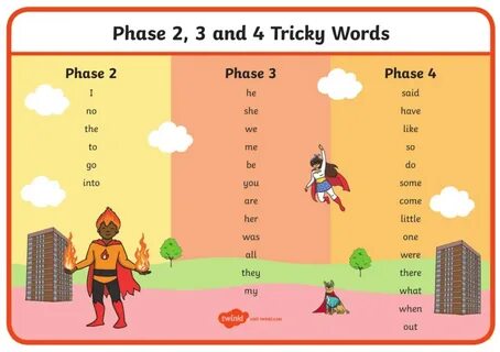 Tricky words