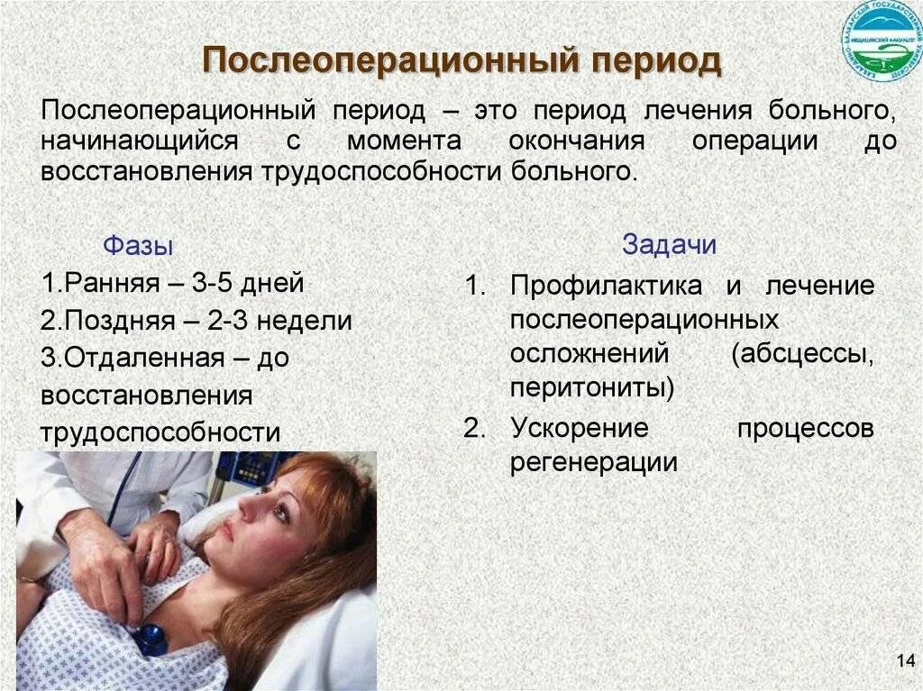 Поведение после операции. Послеоперационный период. послеоперационный период в хирургии. послеоперационный период после операции.