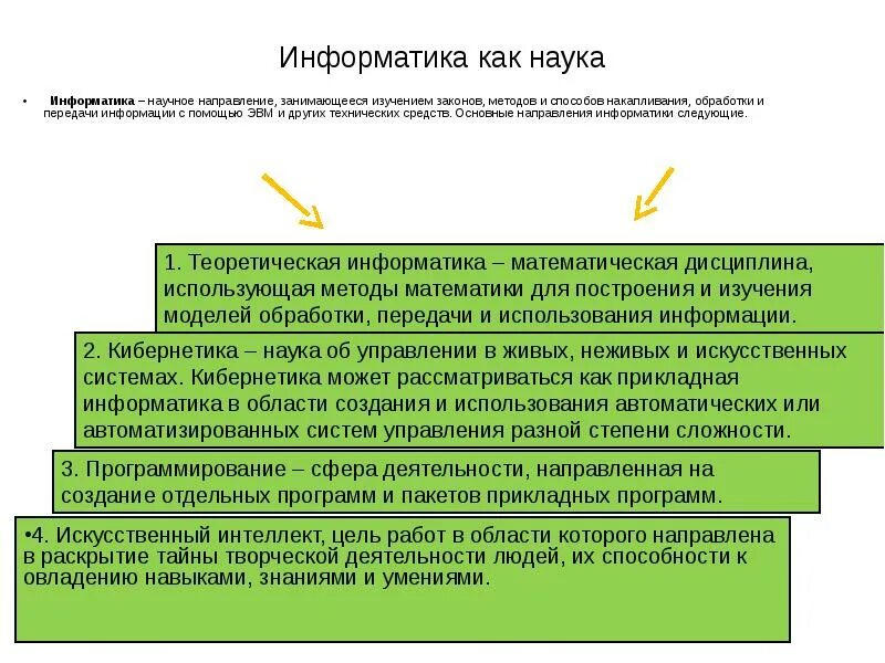 Информатика научные труды. Информатика как наука. направления развития информатики.
