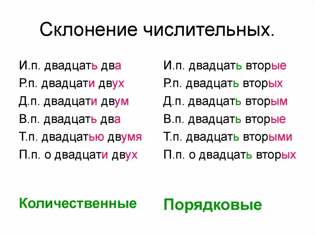 Тысяча шестьсот пятьдесят девятого. Склонение сложных числительных таблица. Количественные числительные склонение. Количественные числительные склонение таблица. Склонение 2 порядковых числительных.