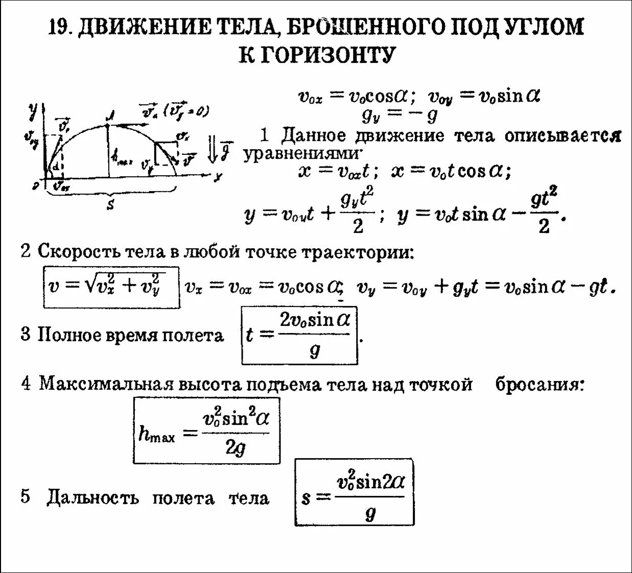 Скорость в точке падения