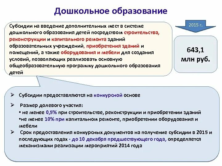 Субсидия для образовательных учреждений. Введение субсидии. Субсидии на получение образования. Примеры субсидий на дошкольное образование.