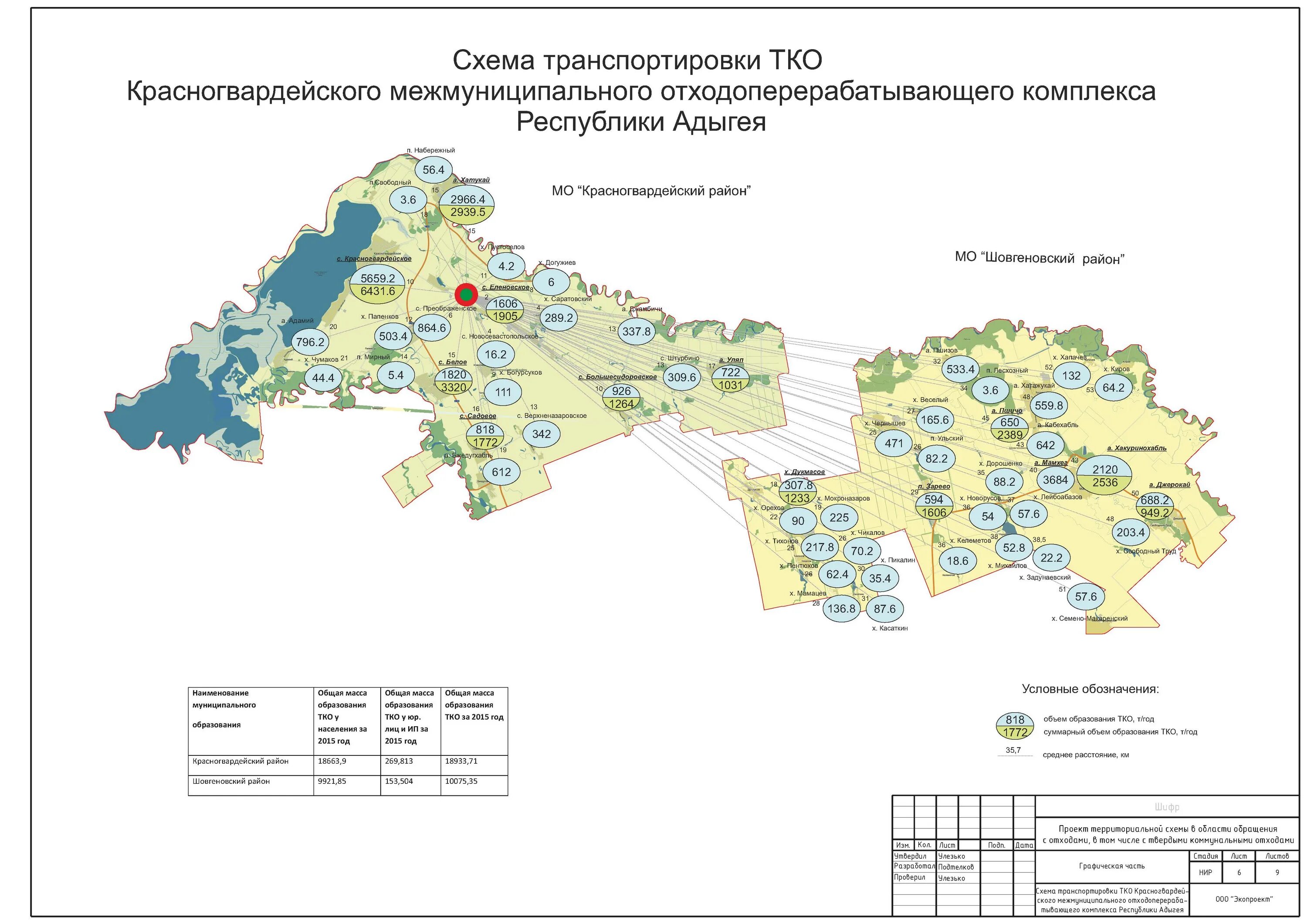 Территориальная схема обращения с отходами Краснодарского края. Шовгеновский район карта. Схема ТКО Краснодарского края. Карта Красногвардейского района Республики Адыгея. Погода на неделю республика адыгея