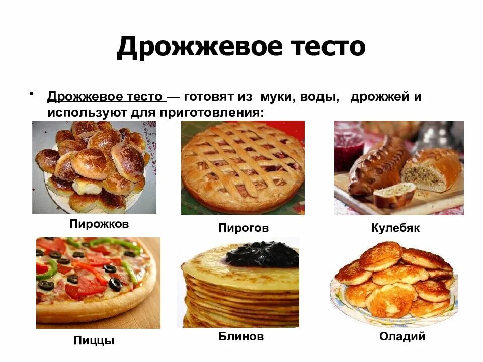 Какие виды дрожжевого и бездрожжевого теста. Изделия из дрожжевого теста презентация. изделия из теста названия. перечислите изделия из дрожжевого теста. ассортимент изделий из дрожжевого опарного теста.