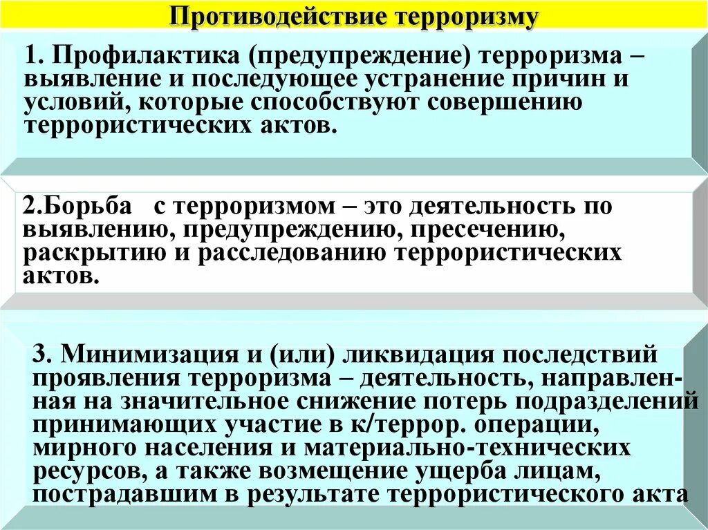 Противодействие терроризму. Меры противодействия терроризму в России. Роль СМИ В борьбе с терроризмом. Направления борьбы с терроризмом. Общегосударственная система противодействия экстремизму