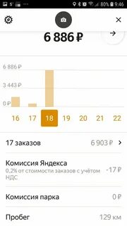 Такси баланс