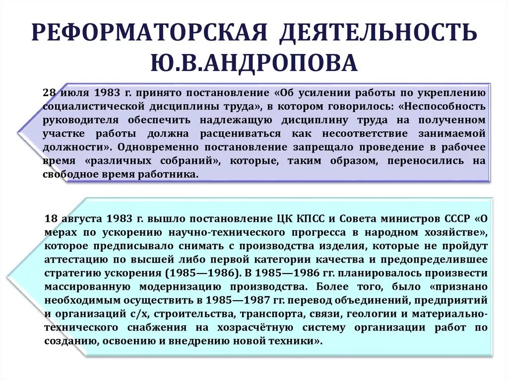 Деятельность Андропова. Итоги политической деятельности Андропова. Государственно правовая деятельность ю в Андропова. Деятельность Андропова кратко. Основные направления курса андропова