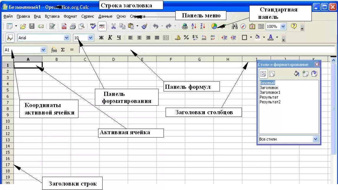 Электронная таблица OPENOFFICE Calc. OPENOFFICE Calc Интерфейс. Интерфейс табличного процессора OPENOFFICE Calc. OPENOFFICE Calc таблица. Пункт главного меню таблица