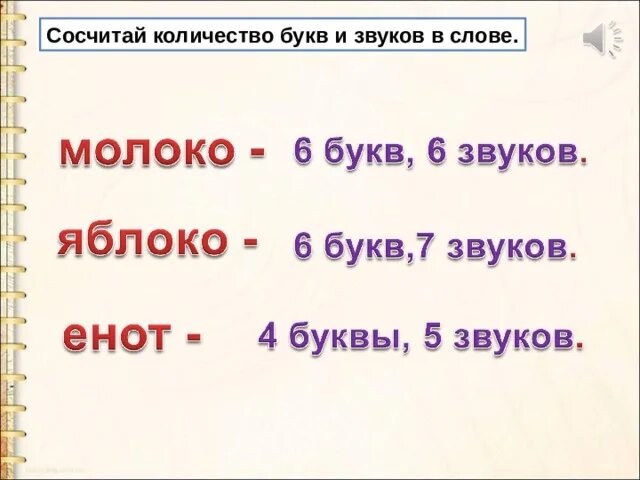 Довольно количество букв и звуков. Укажи число букв и звуков. Количество звуков в слове семья. Сколько букв в любви. Ночь сколько букв и звуков.