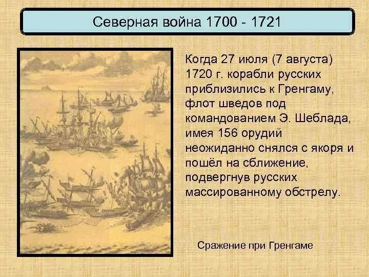 1700 1720. Сражения Северной войны 1700-1721.