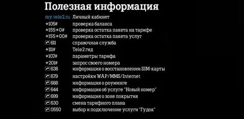 Номер телефона короткие 2