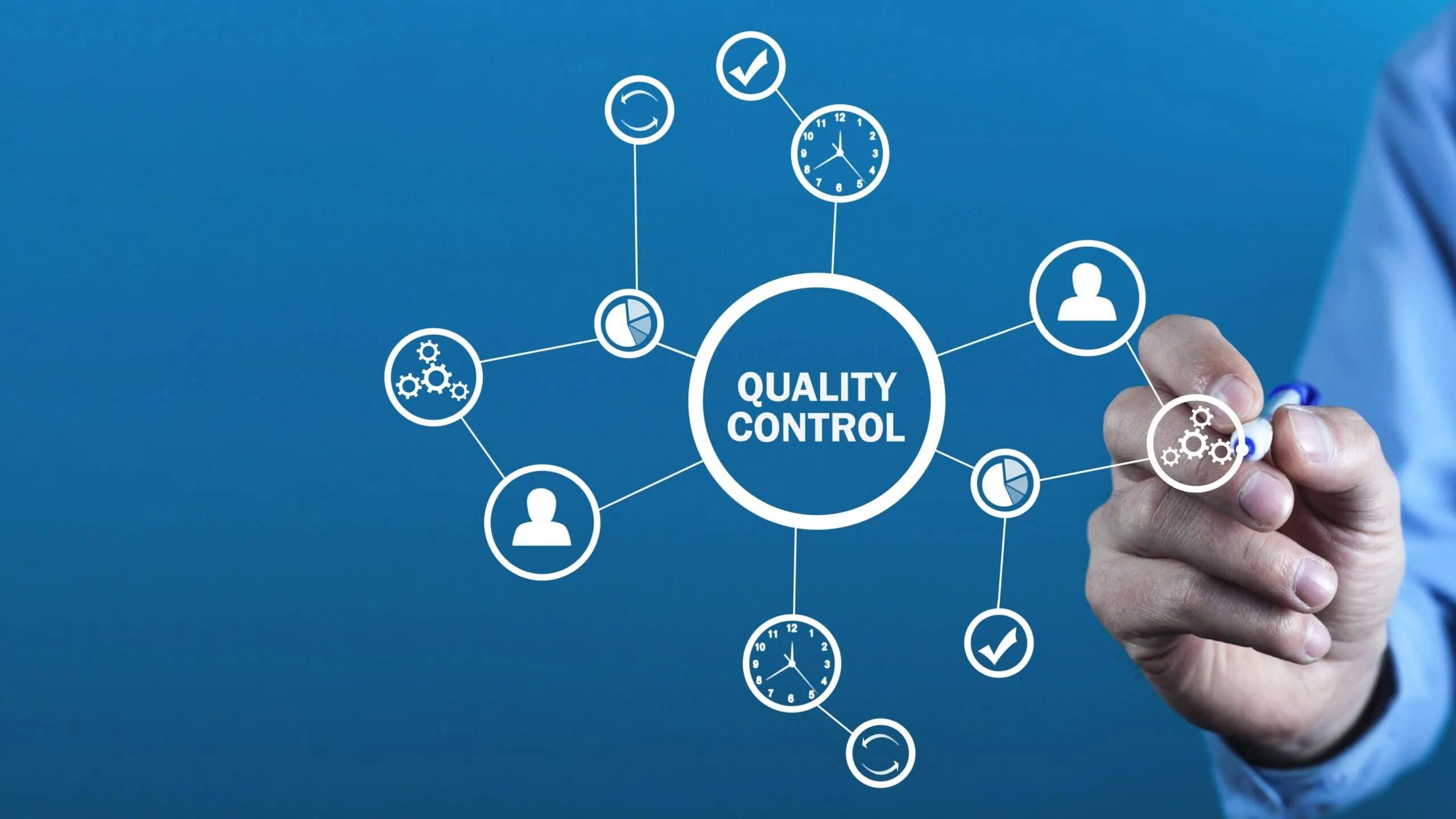Quality search. Quality control. quality control wallpaper. quality control альбомы. quality control software.