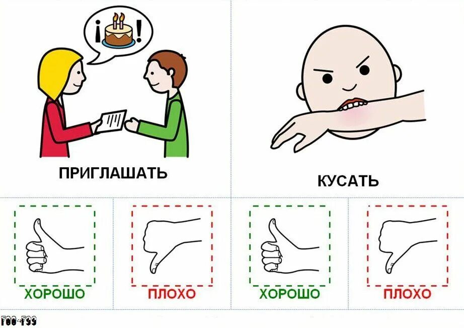 Карточки пекс. Карточки пекс для аутистов действия. карточки пекс для аутистов эмоции. карточки для детей с аутизмом pecs. карточки пекс нельзя кусаться.