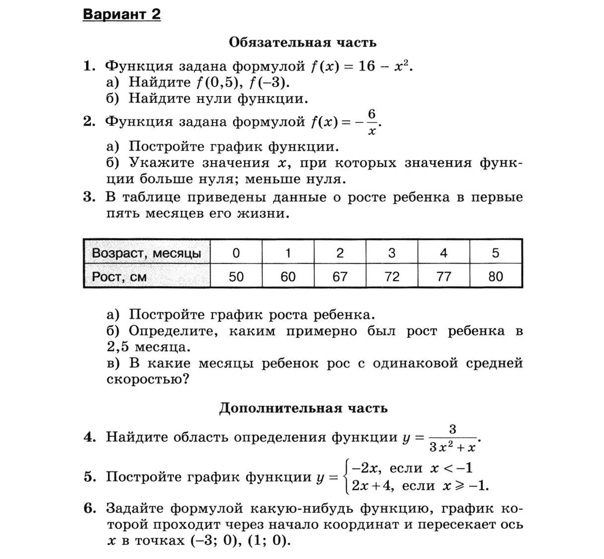 Контрольная работа по алгебре 8 класс Дорофеев. Итоговая контрольная по алгебре 9 класс Дорофеев. Контрольная по алгебре 8 класс Дорофеев. Итоговая контрольная по алгебре 8 класс Дорофеев.