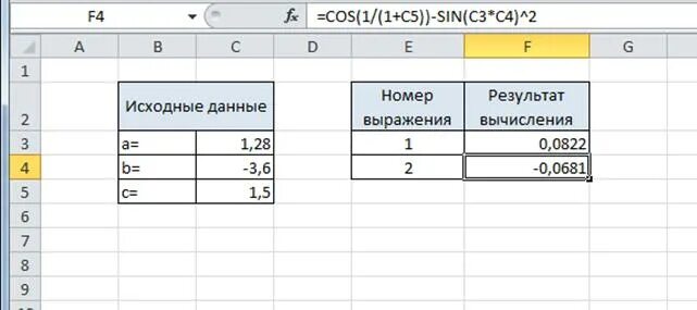 Исходные данные и результаты расчета. Исходные данные для таблицы пример. исходные данные для контрольной работы. пример, исходные данные, правило, результат. пример исходные данные правила результат.