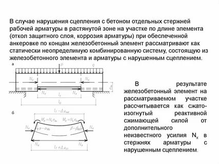 Нарушение сцепления