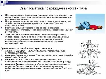 Признаки повреждения внутренних органов