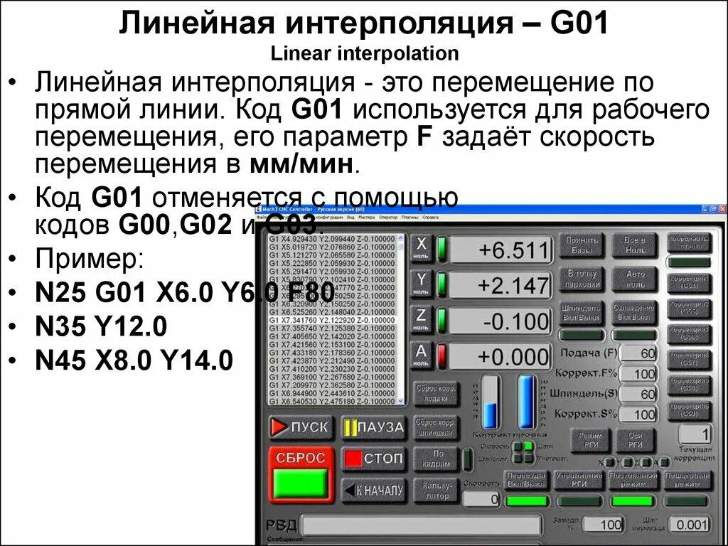 G M коды для фрезерного станка с ЧПУ. G коды для станка ЧПУ. Команды для программирования ЧПУ станка. G code для ЧПУ.