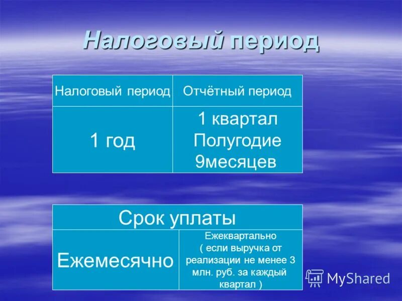 налоговый период ндфл. когда начинается налоговый год. налоговый период. налоговый период календарный год. налоговый период и отчетный период.